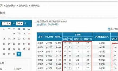 Ͷһ(һѶǮ)___1