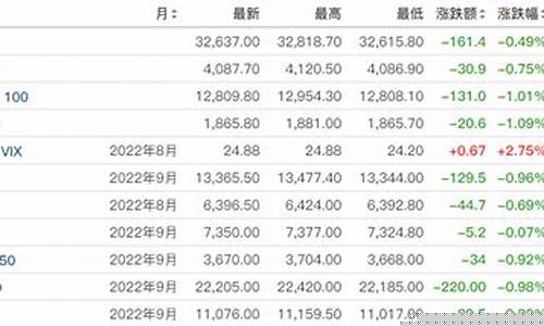 500֮һβǮ(㺣֮ļ۸)__ƽ֮_1