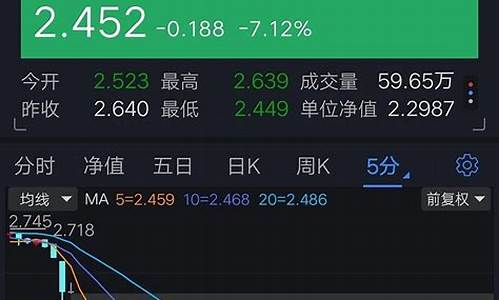 50010ӶǮ(500100)__ƽ֮_1
