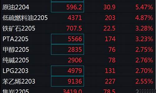 2025֮񺰵ֱ(ֽƱ)__֮_1