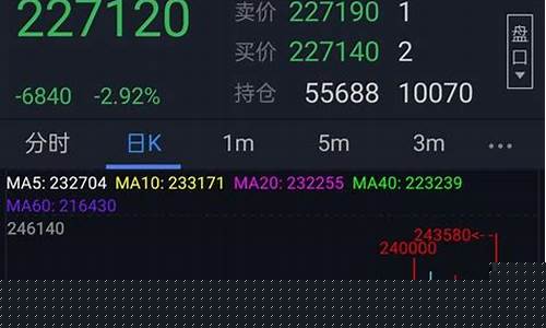 Զ֮֮ʵֱ(Զ֮¼)__ƽ֮_1